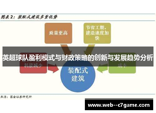 英超球队盈利模式与财政策略的创新与发展趋势分析
