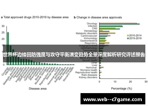 世界杯边锋回防强度与攻守平衡演变趋势全景深度解析研究评述报告