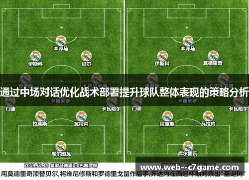 通过中场对话优化战术部署提升球队整体表现的策略分析