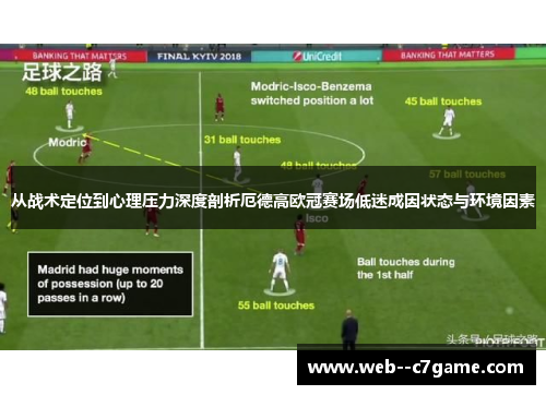 从战术定位到心理压力深度剖析厄德高欧冠赛场低迷成因状态与环境因素