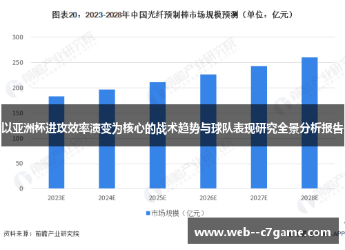 以亚洲杯进攻效率演变为核心的战术趋势与球队表现研究全景分析报告 以亚洲杯进攻效率演变为核心的战术趋势与球队表现研究全景分析报告